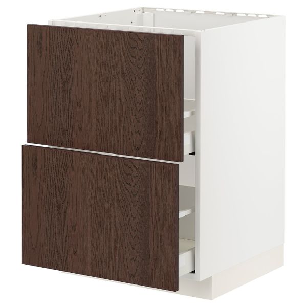 IKEA в интерьере