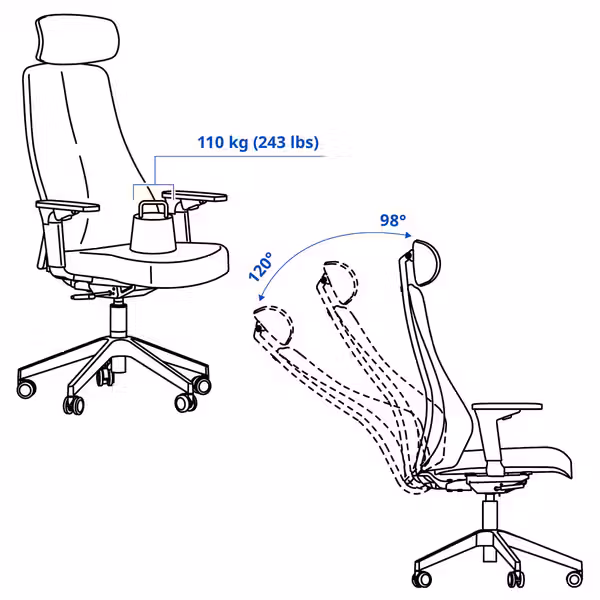 MATCHSPEL МАТЧСПЕЛ Стул для геймеров - Bomstad чёрный - фото 3