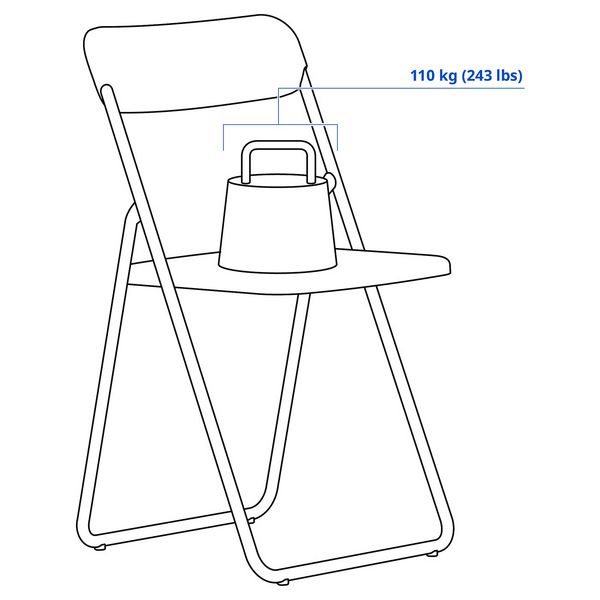 IKEA, дополнительный ракурс - схема-чертеж с размерами