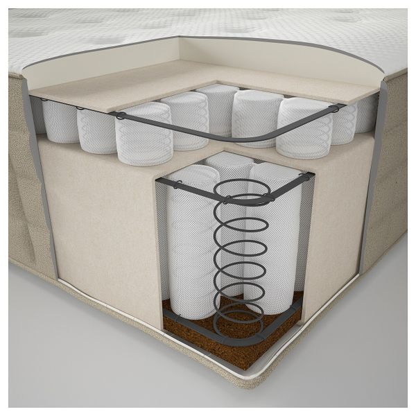 Матрас с пружинами карманного типа, средней жесткости, неокрашенный 180x200 см IKEA ХИДРАСУНД 103.873.55 - фото 6