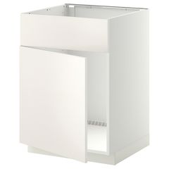 IKEA в интерьере