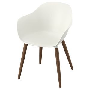IKEA в интерьере