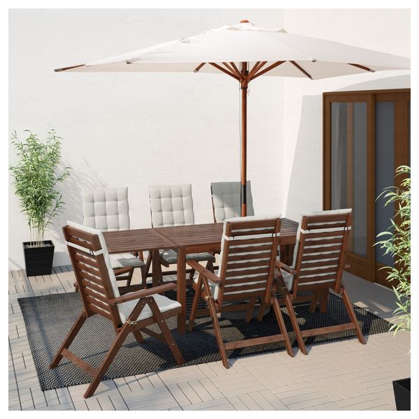 IKEA в интерьере