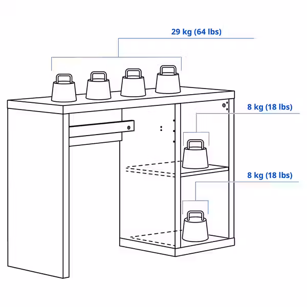 IKEA, дополнительный ракурс