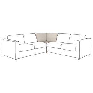 IKEA, вид спереди