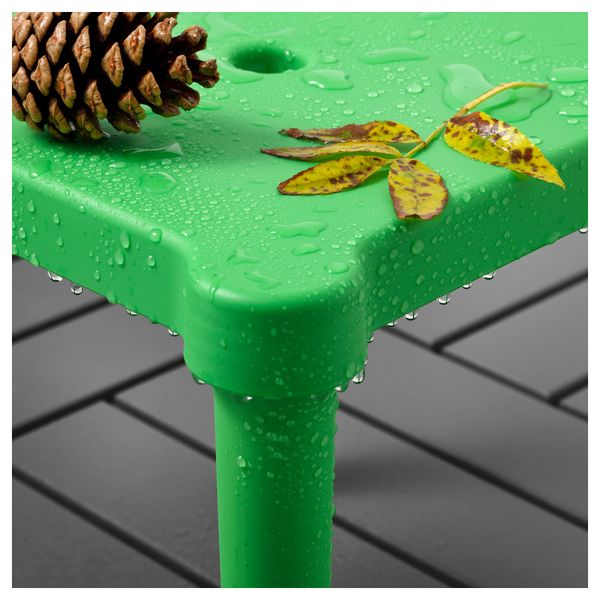 IKEA в интерьере