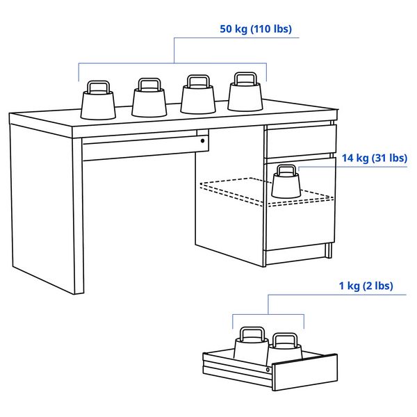 MALM Письменный стол - белый 140x65 см - фото 4