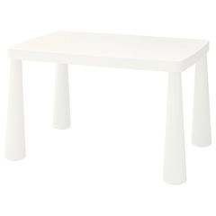 IKEA в интерьере