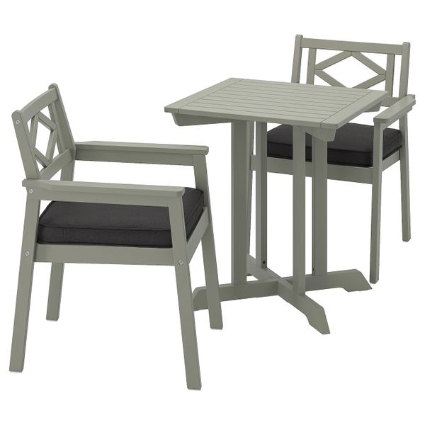IKEA в интерьере