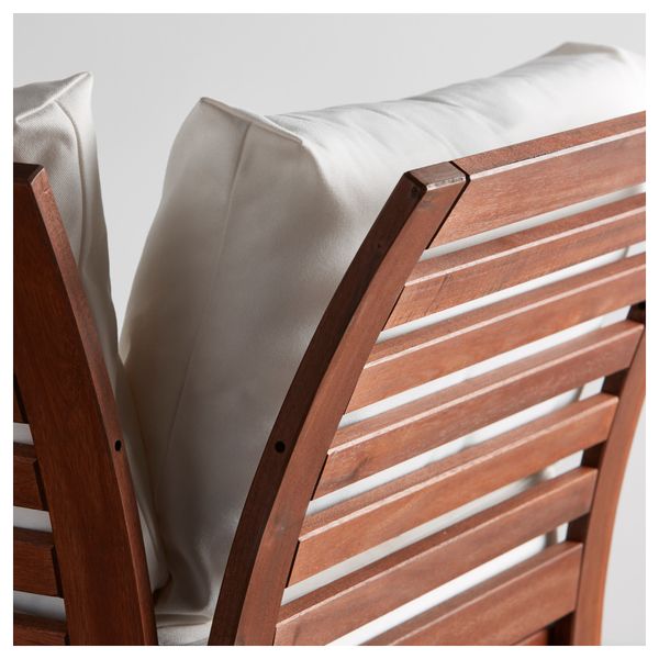 IKEA в интерьере