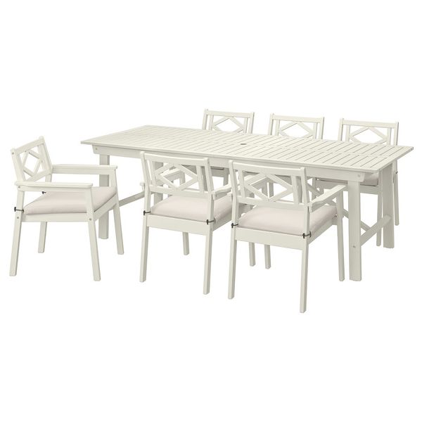 IKEA в интерьере