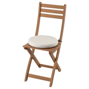 IKEA в интерьере