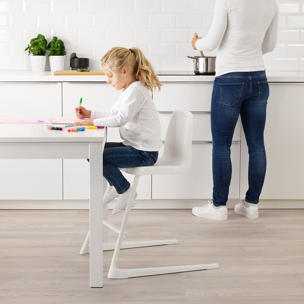 IKEA в интерьере