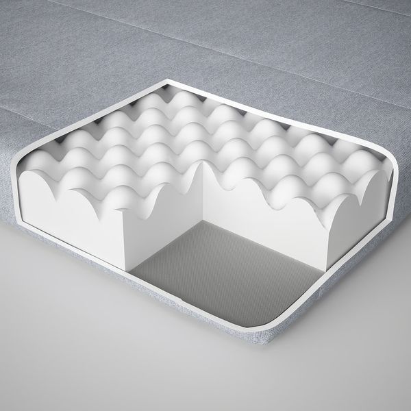 IKEA, дополнительный ракурс