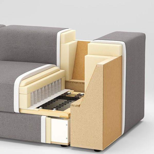 IKEA, дополнительный ракурс