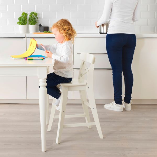 IKEA в интерьере