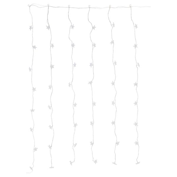 IKEA в интерьере