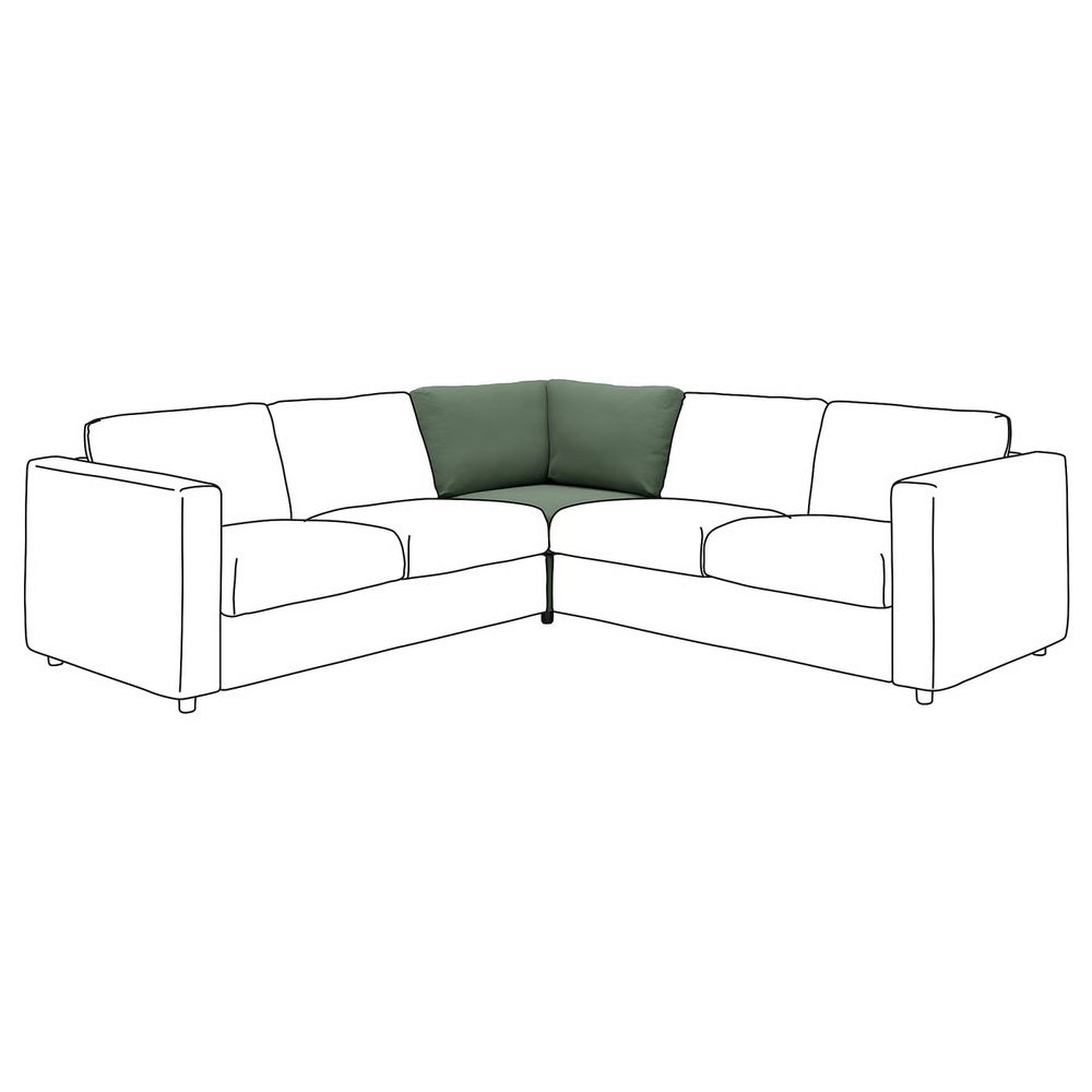 IKEA, вид спереди