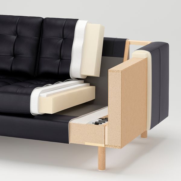 IKEA, дополнительный ракурс
