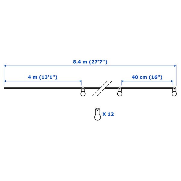 IKEA в интерьере