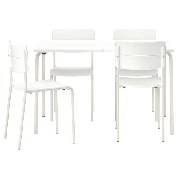 IKEA в интерьере