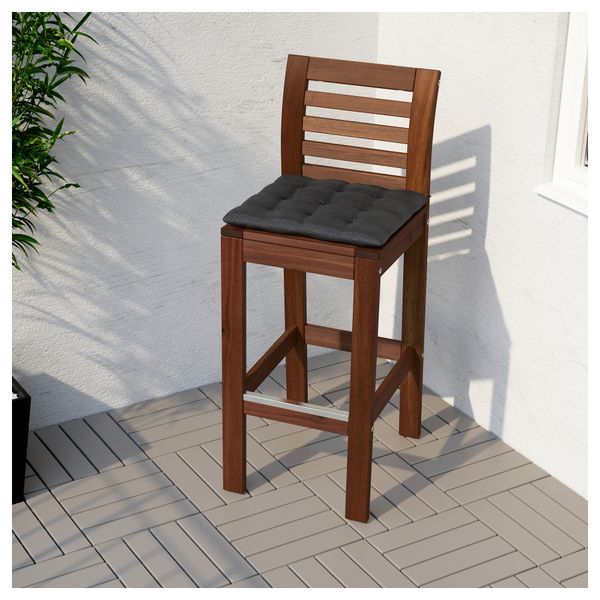 IKEA в интерьере