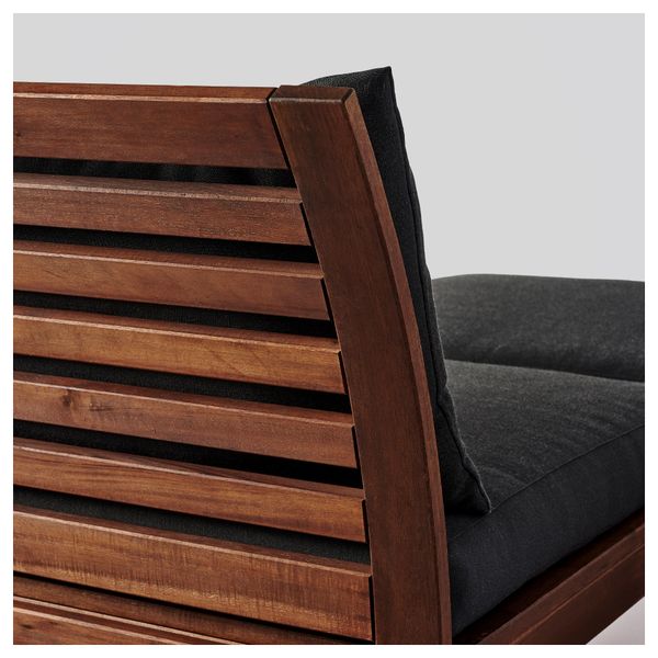 IKEA в интерьере