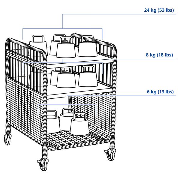 IKEA, дополнительный ракурс