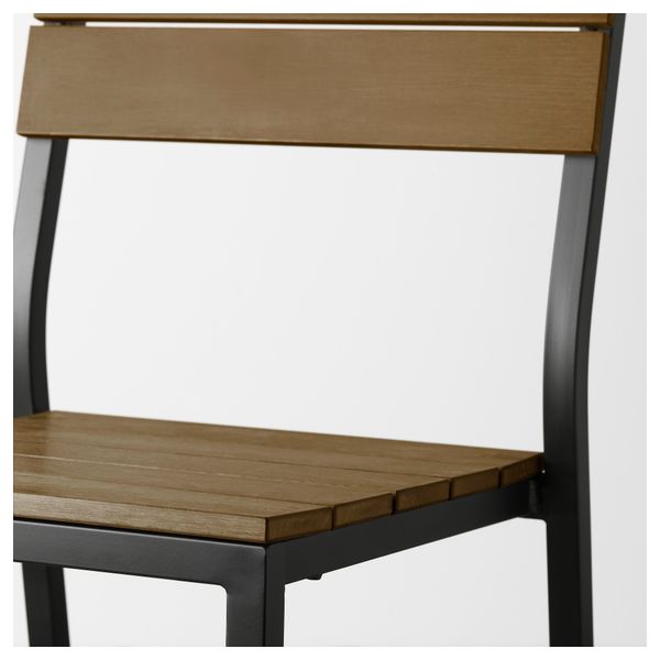 IKEA в интерьере