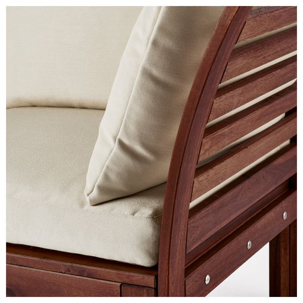 IKEA в интерьере