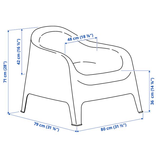IKEA в интерьере