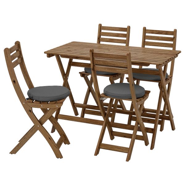 IKEA в интерьере