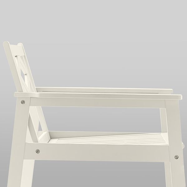 IKEA в интерьере