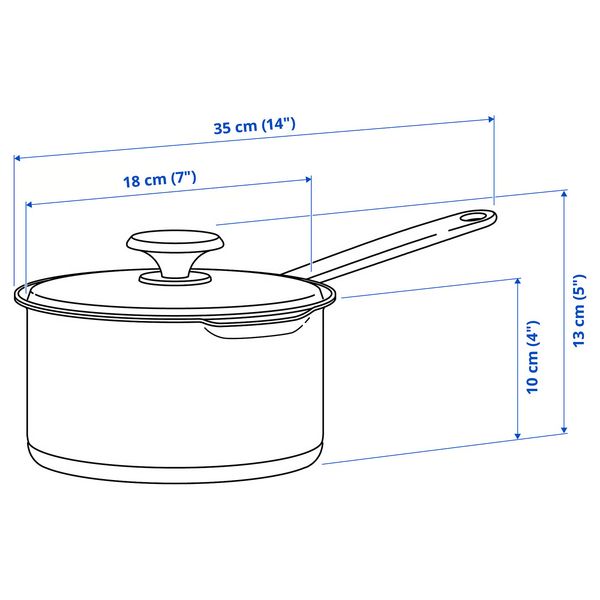 IKEA, дополнительный ракурс - схема-чертеж с размерами