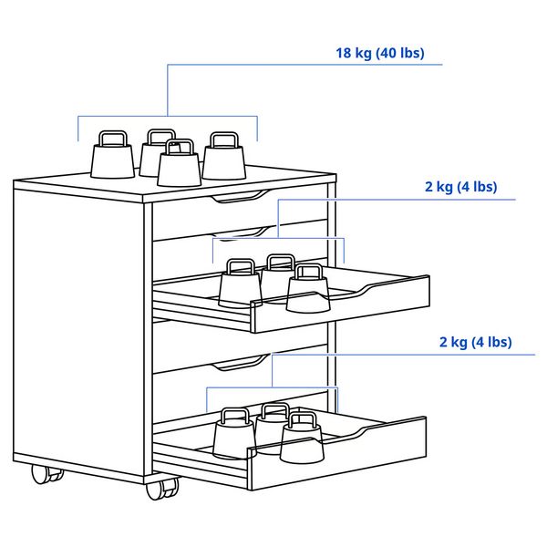 IKEA, дополнительный ракурс