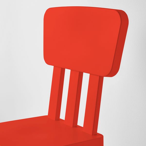 IKEA в интерьере