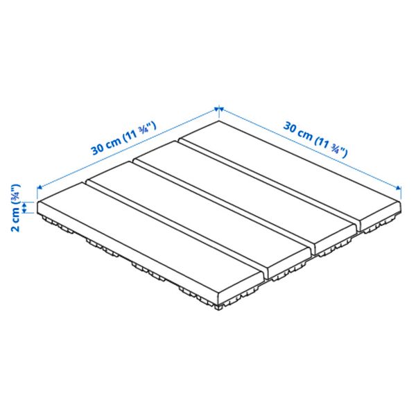 IKEA, дополнительный ракурс - схема-чертеж с размерами