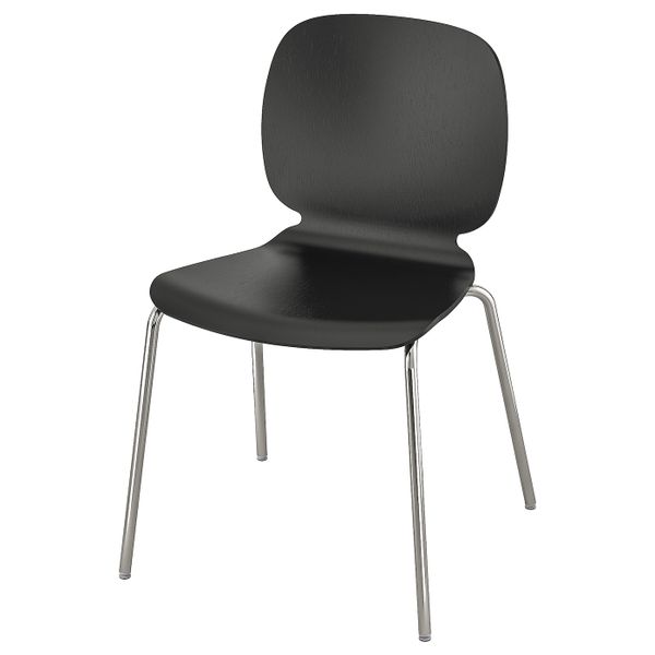 IKEA в интерьере