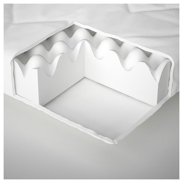 IKEA в интерьере детской