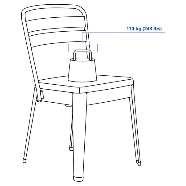 IKEA, дополнительный ракурс - схема-чертеж с размерами