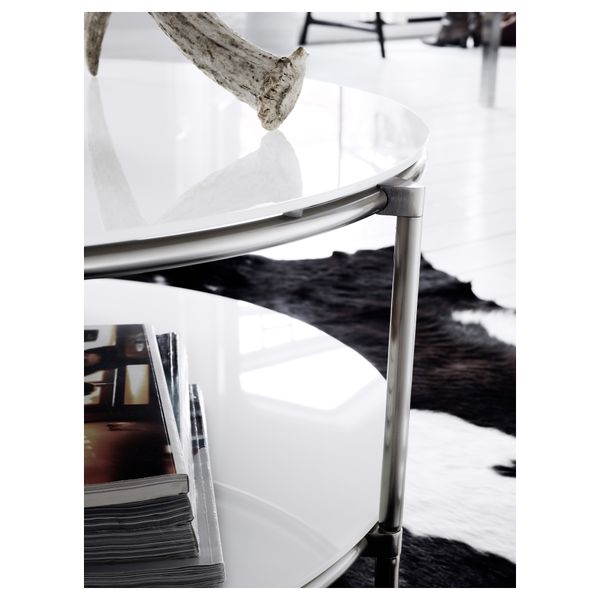 IKEA в интерьере