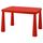 Стол детский, для дома, улицы красный, 77x55 см IKEA MAMMUT МАММУТ 603.651.67