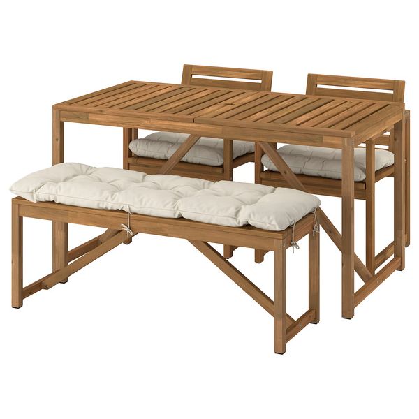 IKEA в интерьере