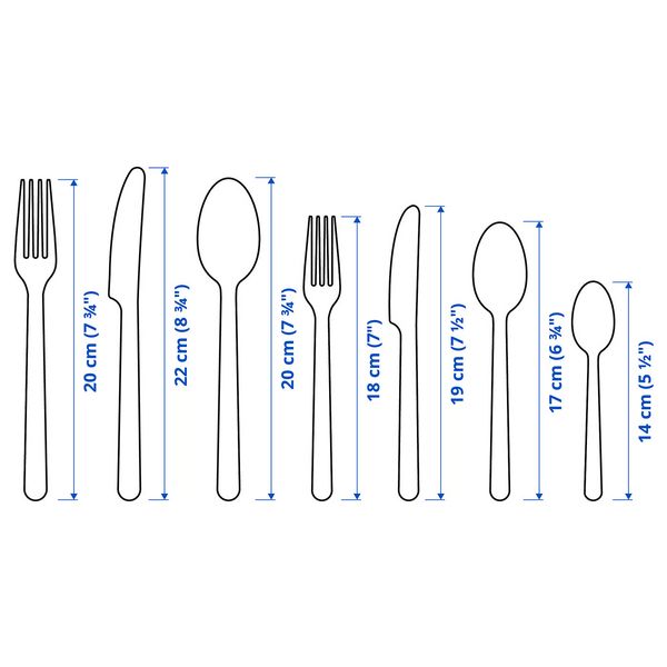 IKEA, дополнительный ракурс - схема-чертеж с размерами