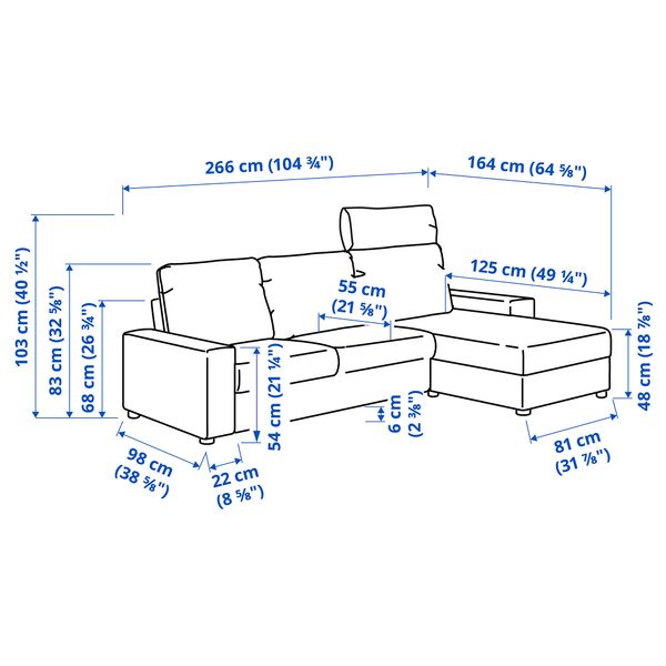 IKEA, дополнительный ракурс