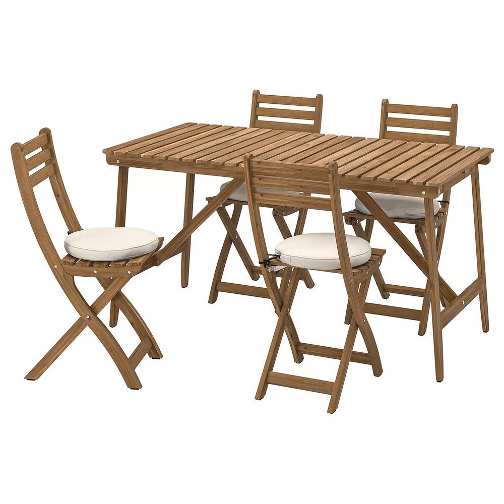 IKEA в интерьере