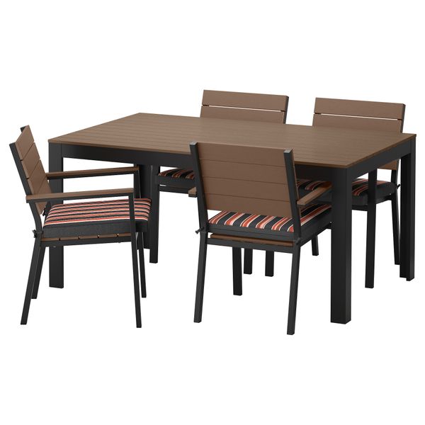 IKEA в интерьере