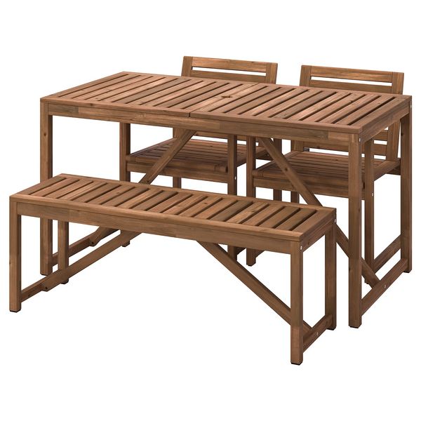 IKEA в интерьере