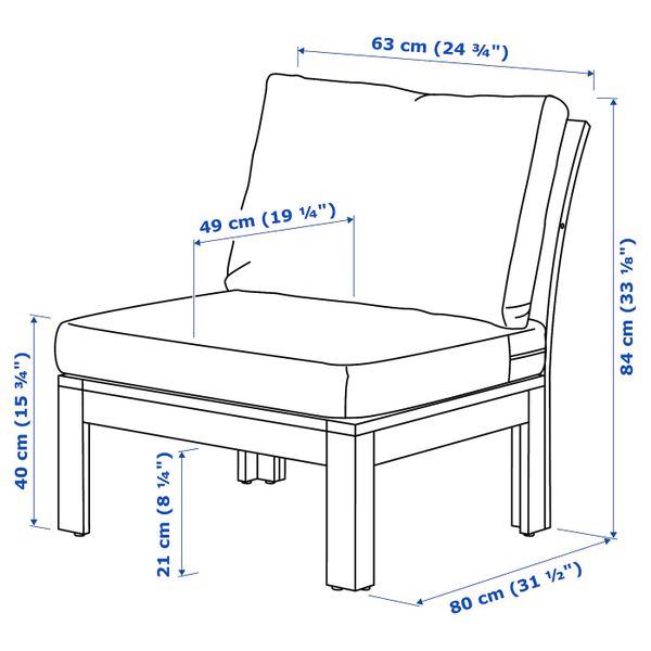 IKEA в интерьере