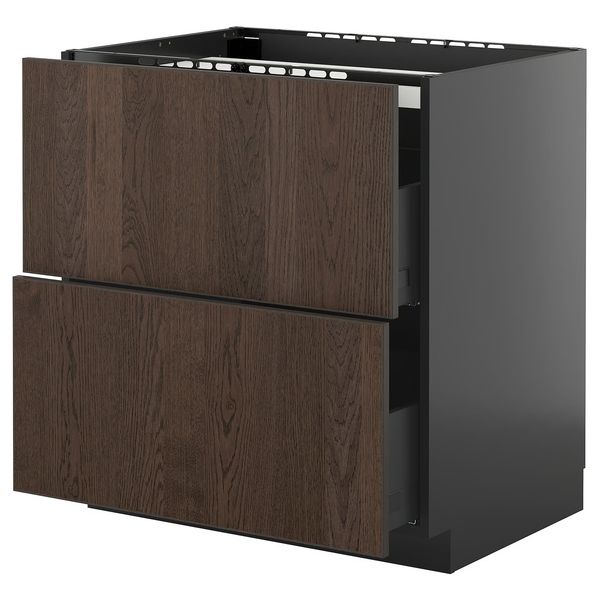 IKEA в интерьере